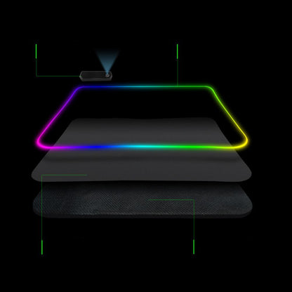 RGB Luminous Mouse Pad