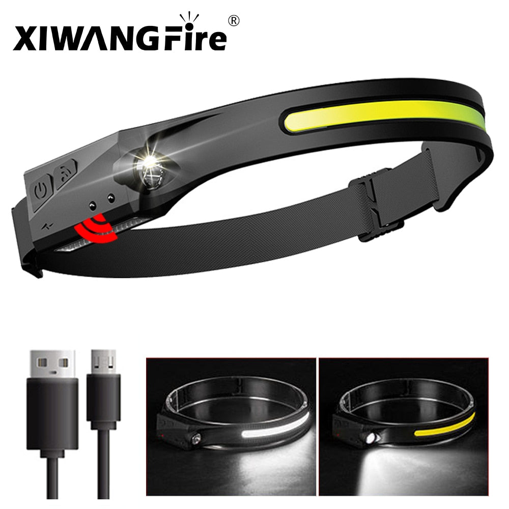 180 Degree LED Headlamp