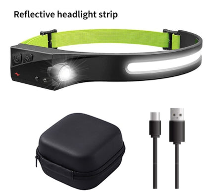 180 Degree LED Headlamp